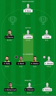 JKP vs MAL Dream11 Team - 2